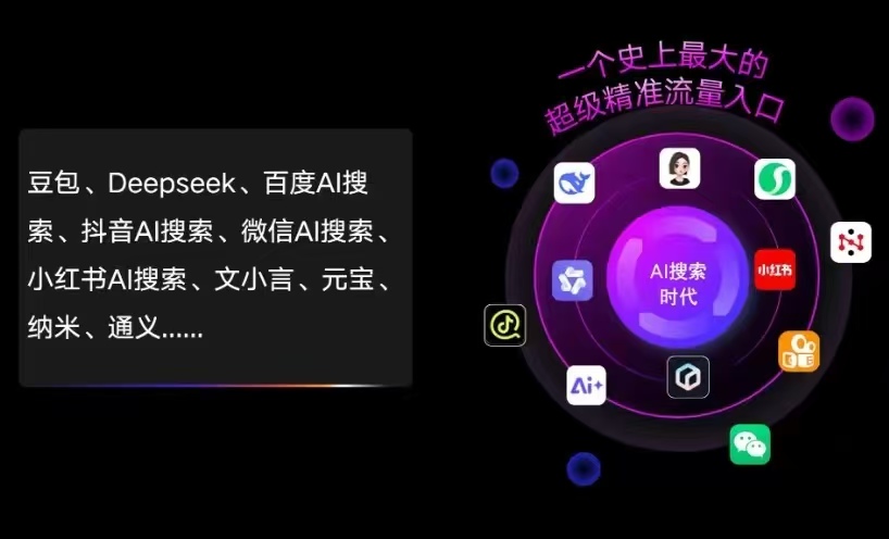 雨花区AI智能推广新玩法，抢占搜索时代免费精准客源
