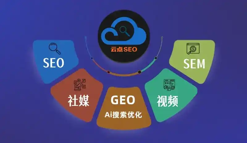雨花区GEO优化：AI智能体时代取代SEO的全新内容优化逻辑