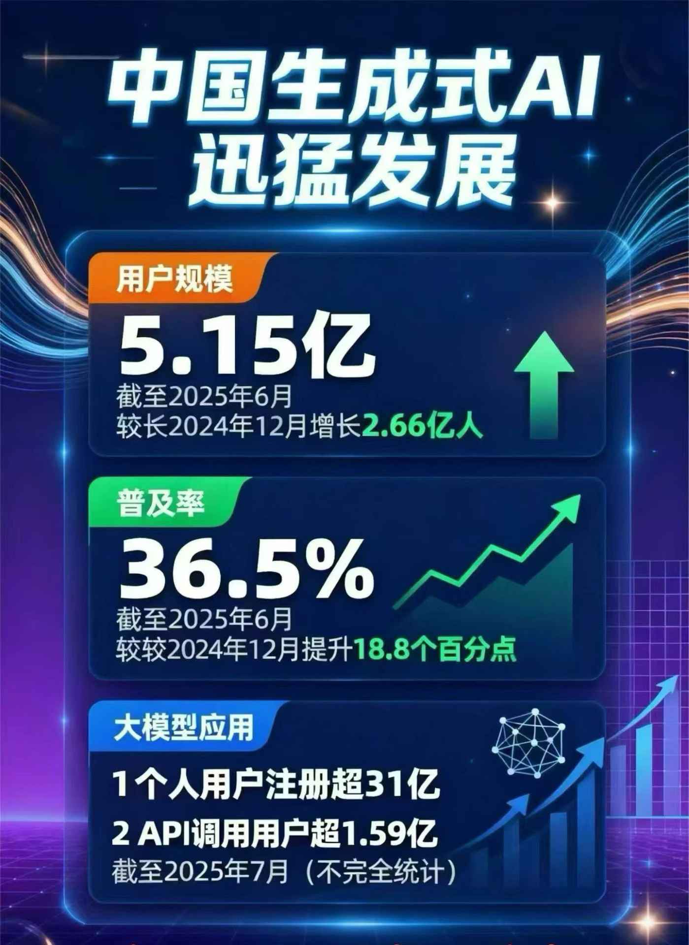 雨花区豆包GEO优化是什么？内容创作核心逻辑解析