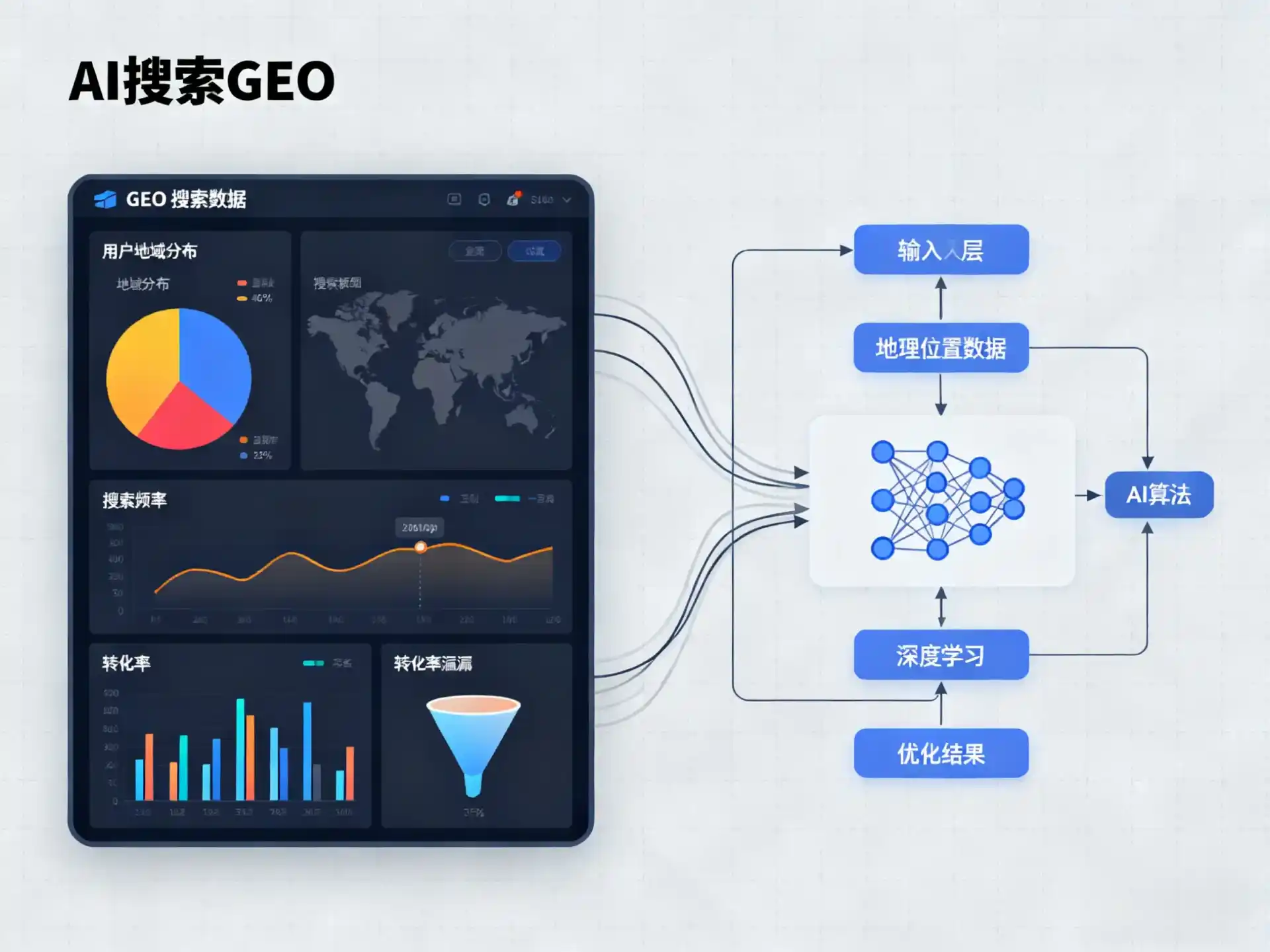 雨花区GEO优化服务商该如何筛选？生成式引擎优化行业实践观察