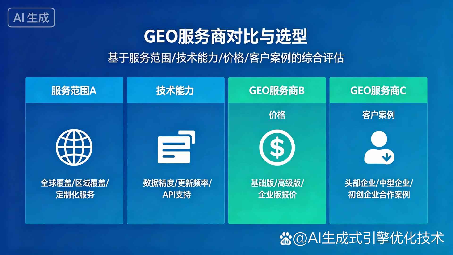 雨花区GEO优化服务商该如何选择？聊聊生成式引擎优化行业现状